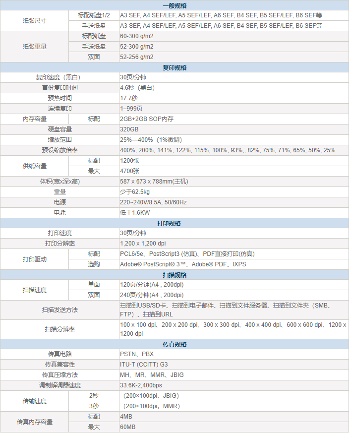 企業微信截圖_17029561685901.png